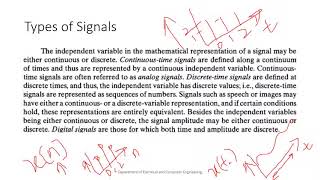 Digital Signal Processing  Lecture  1 Discrete Time Signals  Systems(by Comsats university)