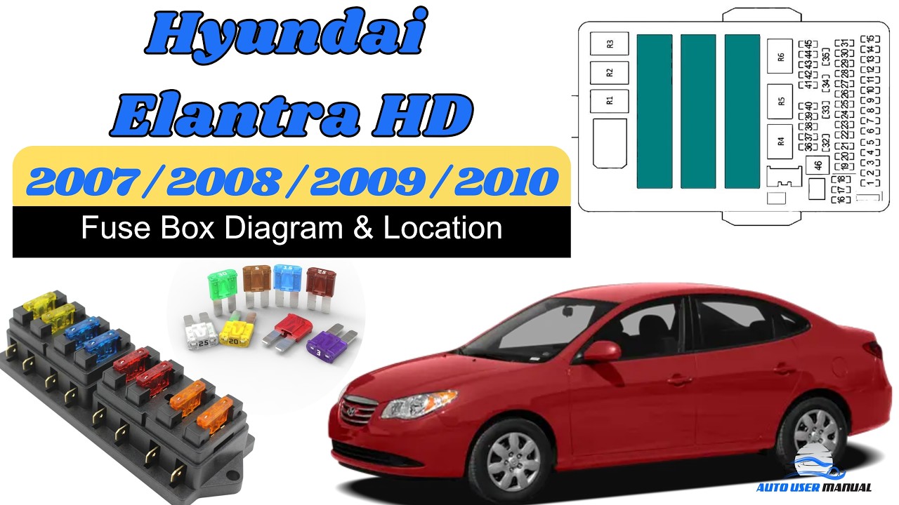 Fuse Box Location & Diagrams: Hyundai Elantra HD 2007 / 2008 / 2009 / 2010 Owner's Manual