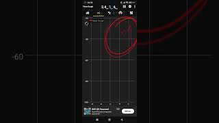 Hướng dẫn sử dụng phần mềm Wifi Analyzer đo kiểm thông số sóng Wifi screenshot 3