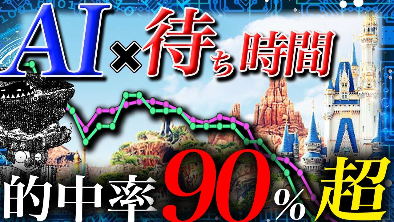 【ディズニー、ここまできたか】最新技術で待ち時間を完璧に予測するアプリが誕生。公式アプリはもういらない。