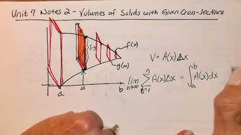Unit 7 Notes 2   Volumes of Solids with Known Cross Sections