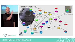 William Brander - Microfrontends and UI Composition - a Code-First Dive @ DevConf 2018