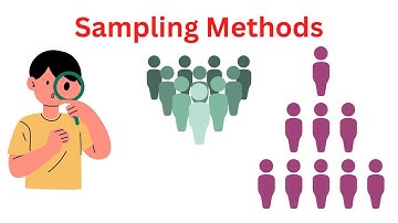 Sampling Methods - Probability sampling methods and Non Probability sampling methods
