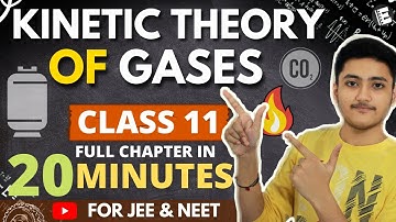 Kinetic Theory of Gases Class 11 | Physics | For JEE & NEET | Full Revision In 20 Minutes
