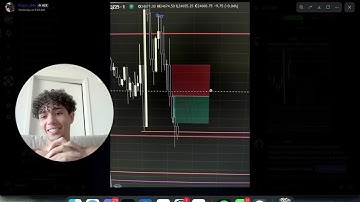 How I made $5,600 today Day Trading (DISCORD IS ON A GENERATIONAL RUN)