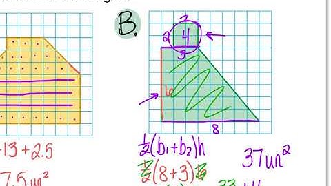 8.4 Areas of Composite Figures