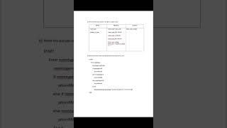 Problem Solving & Program Design: Topic 2