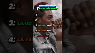 2016 XXL FRESHMAN RANKING