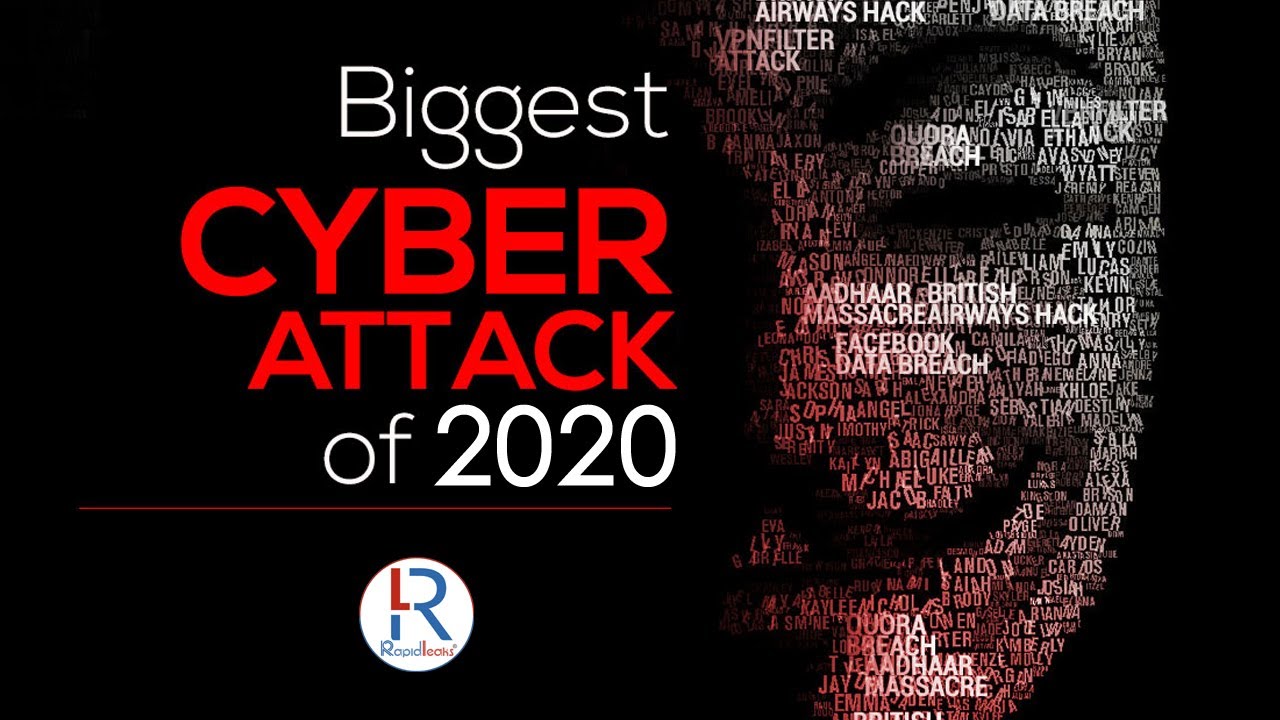 Biggest Cyber Attack of 2020 | SolarWinds Hack | Fireeye Hack