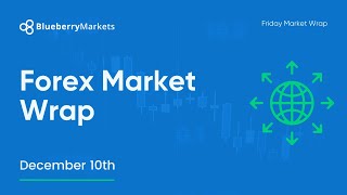 Forex Market Wrap: 10 December | Technical Analysis