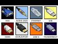 Every Computer Port Explained in 8 Minutes