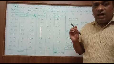 B.Com Sem 2 - Statistics and Business Mathematics (Hindi & Marathi) - Lecture 14