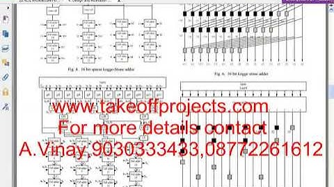 Design and Estimation of delay, power and area for Parallel prefix adders