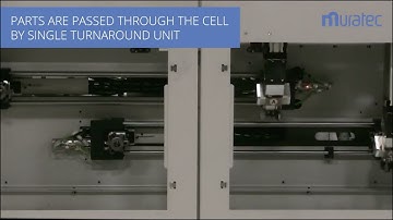 Muratec Short Video 2 v5 Turnaround automation