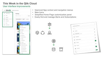SaaS in 60 - New User Interface Menu and Navigation Improvements