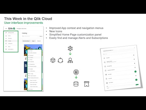 SaaS in 60 - New User Interface Menu and Navigation Improvements