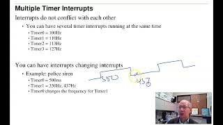 Celebrity ECE 376 Review for Test #3 Wealth
