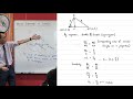 Intersection of Spheres and Geometry