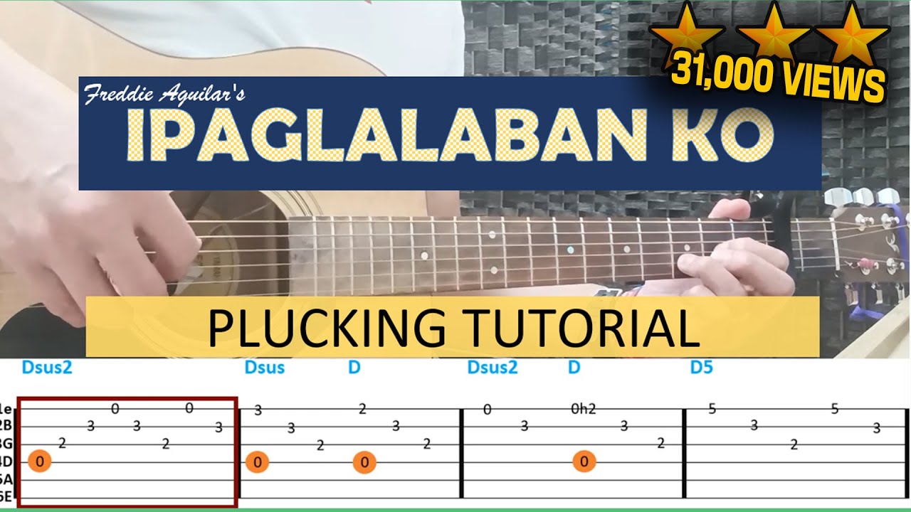 IPAGLALABAN KO (Plucking Tutorial - With Tablature)  by #FreddieAguilar
