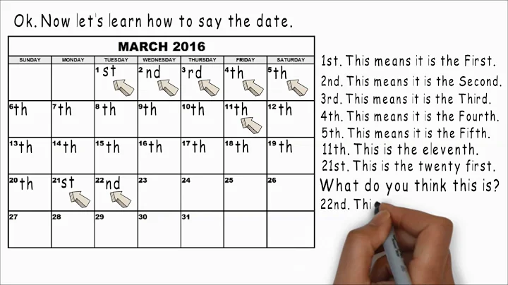 Basic English Lesson 9 Months, Days and the Date - DayDayNews