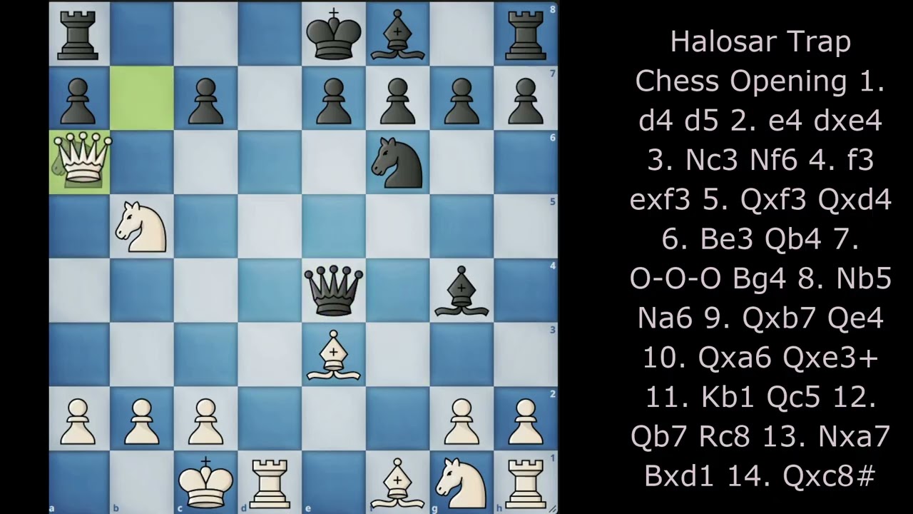 Halosar Trap Chess Opening 1  d4 d5 2  e4 dxe4 3  Nc3 Nf6 4  f3 exf3 5  Qxf3 Qxd4 6  Be3 Qb4 7  O O