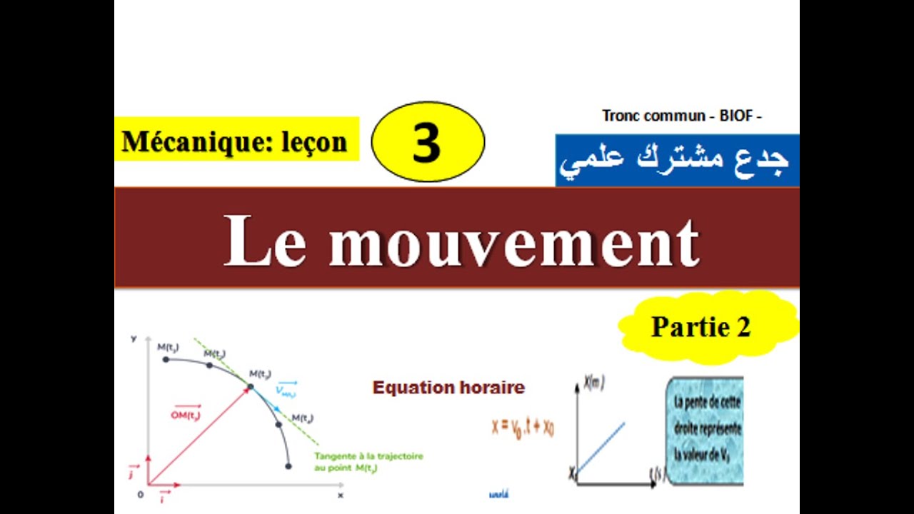 Mouvement: tronc commun Biof, Partie 2