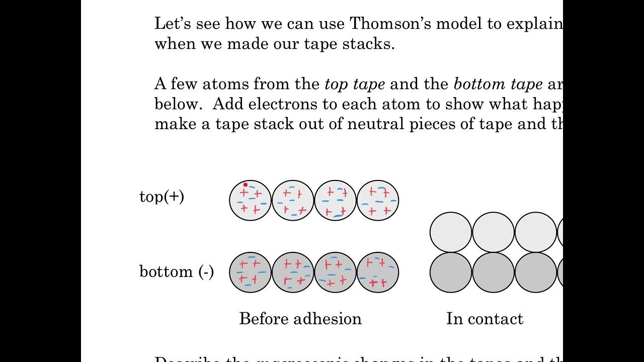 Sticky Tape Lab Post Lab Worksheet 2 YouTube
