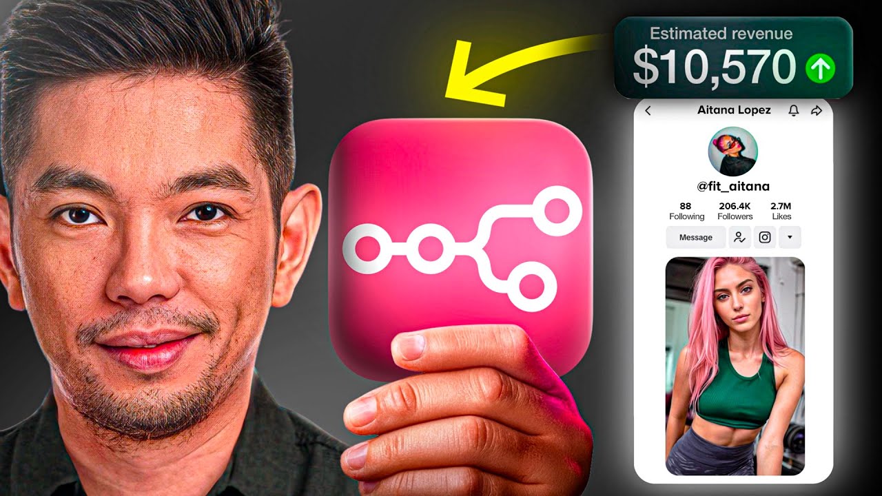 Automated TikTok content creation with n8n and AI agents
