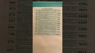 lottery Bible March 2023 part 2