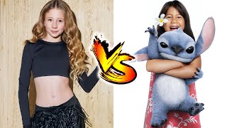 Like Nastya Vs Maia Kealoha Transformation From Baby To 2026