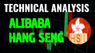 Hang Seng Hsi 恒生指數 Hstech Alibaba 9988 阿里巴巴 Tencent 0700 腾讯 15Apr23Technical Analysis