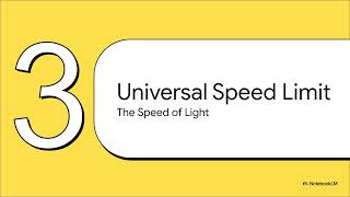 Wave Equation Physics Unit Pack: Speed Frequency Wavelength | High School Stem