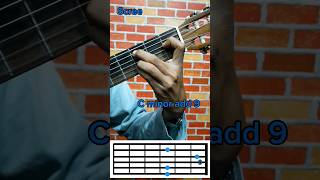 chord C minor add 9