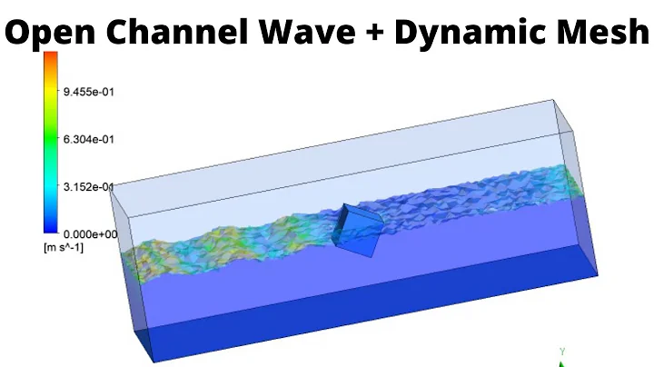 Wave impact on Object in Ansys Fluent || Open Channel Wave + Dynamic Mesh