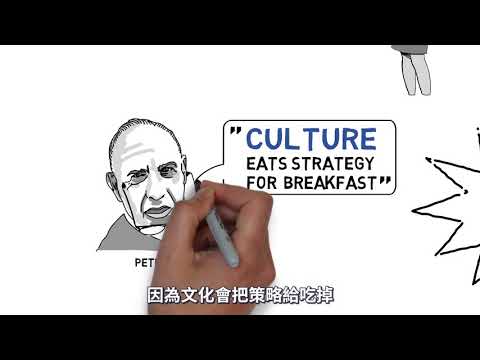 Corporate Culture 企業文化的重要性  #卡內基訓練  #企業文化