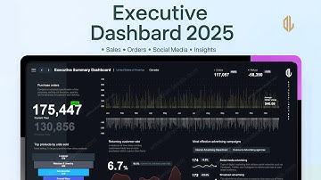 Track Sales and Orders - Executive Summary Excel Dashboard