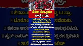 Canada vs Bosnia &amp; Herzegovina ವಿಶ್ವಕಪ್ ಇತಿಹಾಸದಲ್ಲಿ ಕೆನಡಾಗೆ ಮೊದಲ ಅಂಕ!