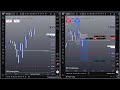 Trading NQ session : ES Live! Day 1 #livetrading