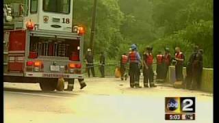 No victim found inside car in Gwynn Falls