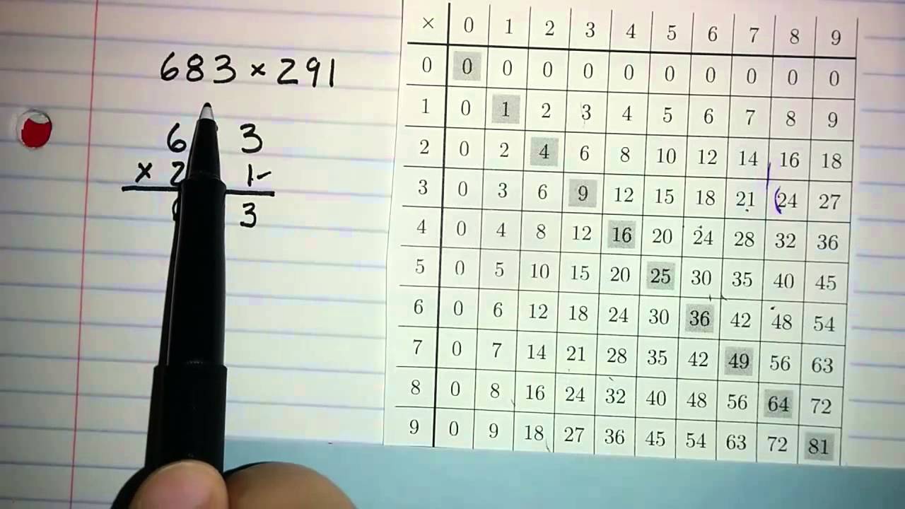 A.4.11 - Multiplication: Standard Algorithm - YouTube