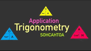 IB MYP 3-4 : Applications  of Trigonometry (SOHCAHTOA)