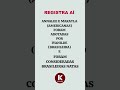 19 de abril de 2026