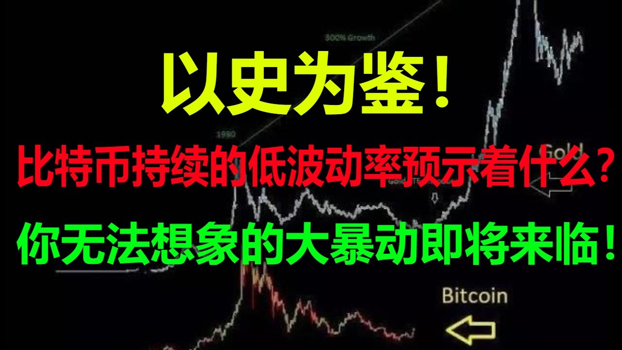 【比特币分析】以史为鉴！比特币持续的低波动率预示着什么？你无法想象的大暴动即将来临！