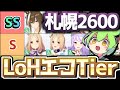 【LOH攻略】エコは先行3がオススメ！札幌2600ｍ阿寒湖特別！【ウマ娘×ずんだもん】