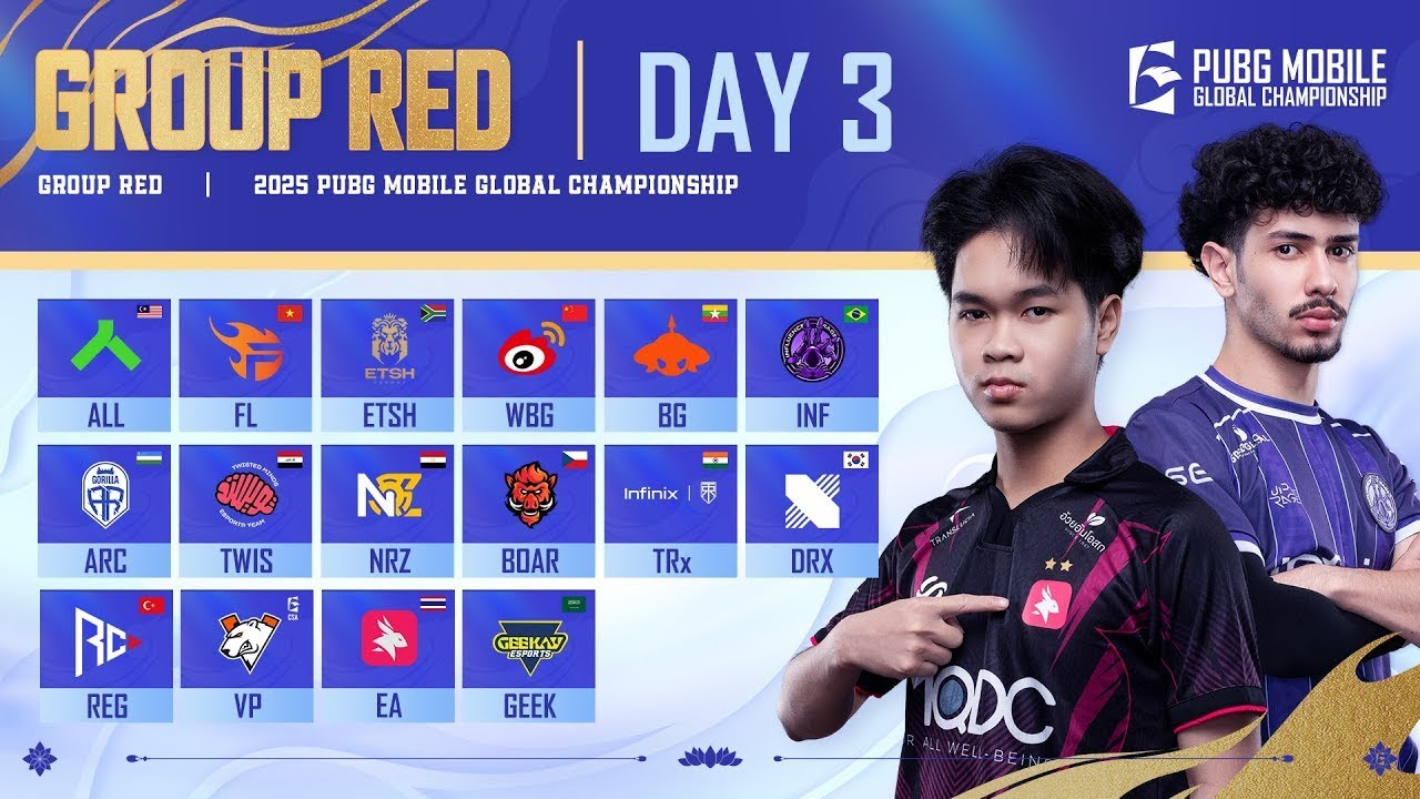 2025 GC League | Group Red Day 3 | WATCHPARTY WITH WOLVERINE GAMING