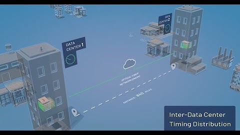 White Rabbit On Demand Demo