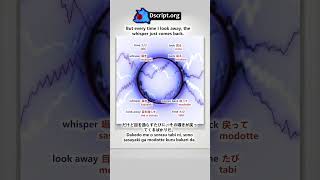 The Quiet Whisper // 静かな囁き (Japanese learning song 英語学習の歌) Short #starseed #japanese #英語学習 @freedscript