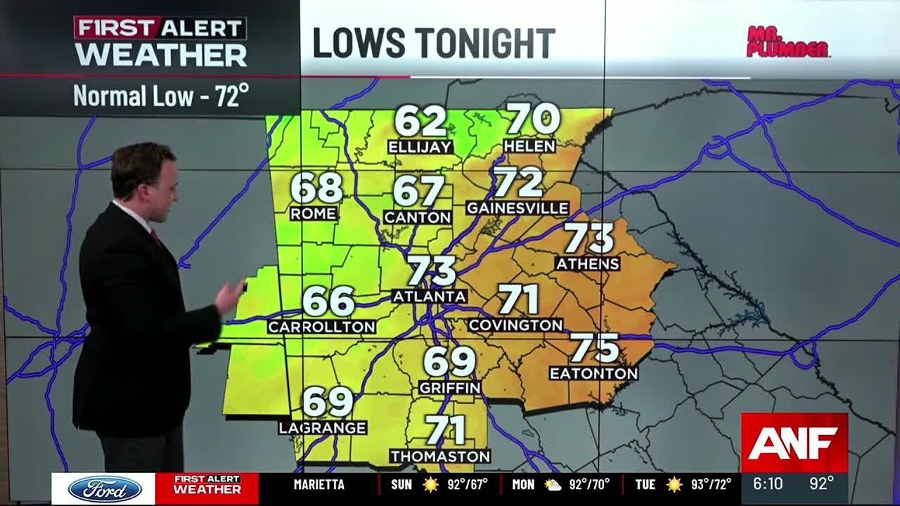 First Alert Forecast | Hot weather remains in-place tomorrow - YouTube