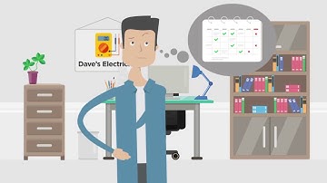 MOWO Mobile Workflow Management explainer video