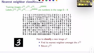 FinDS: Sanjoy Dasgupta - Nearest Neighbor